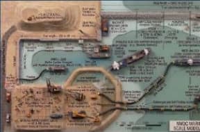 Marine vessels and capabilities presentation model